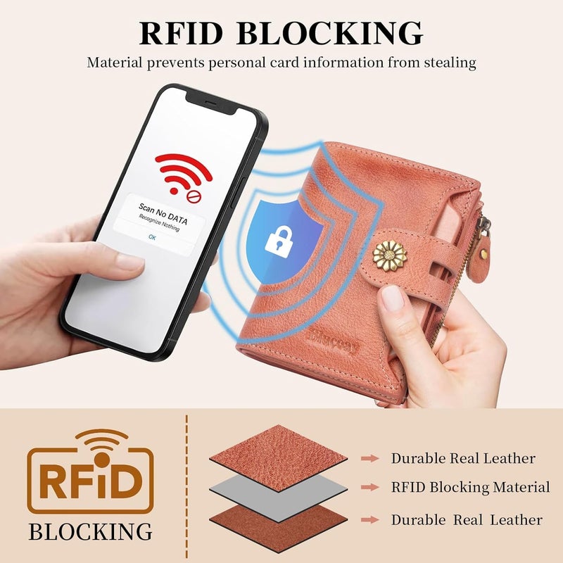 Blucoay Wallet Women,RFID Blocking Leather Womens Wallet Bifold Compact Card Holder Small Wallet for Women with Removable ID Window Pink - Image 5